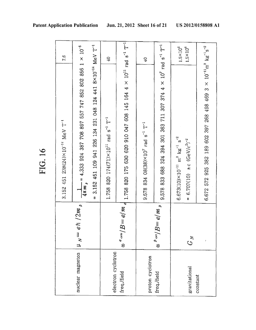 METHOD FOR OPTIMIZATION OF MEASUREMENT STANDARD AND INDUSTRIAL ENGINEERING     CALCULATION METHOD USING THE SAME - diagram, schematic, and image 17