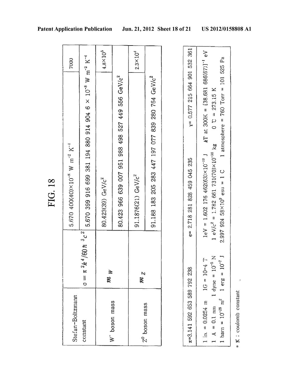 METHOD FOR OPTIMIZATION OF MEASUREMENT STANDARD AND INDUSTRIAL ENGINEERING     CALCULATION METHOD USING THE SAME - diagram, schematic, and image 19