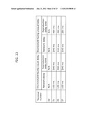 COMMUNICATIONS TERMINAL, COMMUNICATIONS METHOD, AND PROGRAM AND INTEGRATED     CIRCUIT FOR COMMUNICATION diagram and image