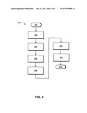 Information Gathering System Using Multi-Radio Telematics Devices diagram and image