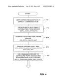 WIRELESS NETWORK INTERFACE WITH INFRASTRUCTURE AND DIRECT MODES diagram and image