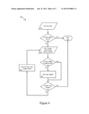 SYSTEM AND METHOD FOR AUTOMATICALLY POSTING USER-LOCATION INFORMATION TO A     SOCIAL NETWORK diagram and image