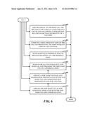 HASH TAG MANAGEMENT IN A MICROBLOGGING INFRASTRUCTURE diagram and image