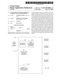 CLOUD MESSAGE TRANSFER APPARATUS TO REDUCE NON-DELIVERY REPORTS diagram and image