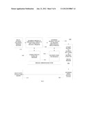 CLOUD MESSAGE TRANSFER APPARATUS TO REDUCE NON-DELIVERY REPORTS diagram and image