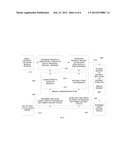 CLOUD MESSAGE TRANSFER APPARATUS TO REDUCE NON-DELIVERY REPORTS diagram and image