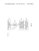 NATIVE BI-DIRECTIONAL COMMUNICATION FOR HARDWARE MANAGEMENT diagram and image