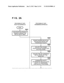 TRANSMISSION APPARATUS AND TRANSMISSION METHOD diagram and image