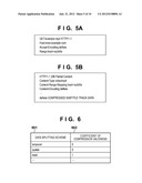 TRANSMISSION APPARATUS AND TRANSMISSION METHOD diagram and image