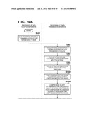 TRANSMISSION APPARATUS AND TRANSMISSION METHOD diagram and image