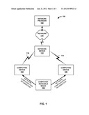 CHANGING DEVICE CONFIGURATION BASED ON MACHINE-READABLE CODES diagram and image