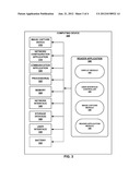 CHANGING DEVICE CONFIGURATION BASED ON MACHINE-READABLE CODES diagram and image