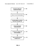 CHANGING DEVICE CONFIGURATION BASED ON MACHINE-READABLE CODES diagram and image