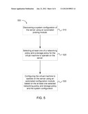 SYSTEM AND METHOD FOR ALLOCATING RESOURCES OF A SERVER TO A VIRTUAL     MACHINE diagram and image