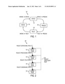 Method and Apparatus for the Execution of Adaptable Composed     Computer-Implemented Services with Integrated Policies diagram and image