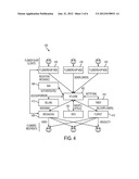 Method and Apparatus for the Execution of Adaptable Composed     Computer-Implemented Services with Integrated Policies diagram and image