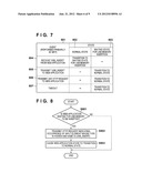 INFORMATION PROCESSING APPARATUS, CONTROL METHOD THEREOF AND PROGRAM diagram and image