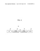 RELAY APPARATUS AND COMMUNICATION METHOD diagram and image