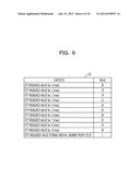 RELAY APPARATUS AND COMMUNICATION METHOD diagram and image