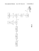 GROUP ACCESS TO IP MULTIMEDIA SUBSYSTEM SERVICE diagram and image