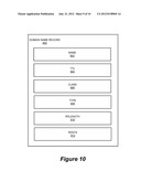 Selective Proxying In Domain Name Systems diagram and image