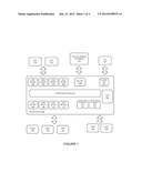 COMMUNICATIONS SERVICE BROKER FOR ORCHESTRATION OF SERVICES IN A     TELECOMMUNICATIONS NETWORK diagram and image