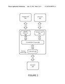 COMMUNICATIONS SERVICE BROKER FOR ORCHESTRATION OF SERVICES IN A     TELECOMMUNICATIONS NETWORK diagram and image