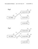 CONTENTS DELIVERY SYSTEM, A CONTENTS DELIVERY METHOD, AND A PROGRAM FOR     CONTENTS DELIVERY diagram and image