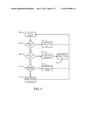 Synchronization of Clients to Maximize Multicast Opportunities diagram and image