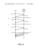 Synchronization of Clients to Maximize Multicast Opportunities diagram and image