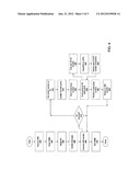 System Management Mode Inter-Processor Interrupt Redirection diagram and image