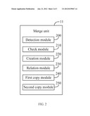 COMPUTING DEVICE AND METHOD FOR MERGING STORAGE SPACE OF USB FLASH DRIVES diagram and image