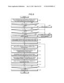 MEMORY SYSTEM AND DATA TRANSFER METHOD diagram and image