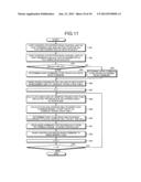 MEMORY SYSTEM AND DATA TRANSFER METHOD diagram and image