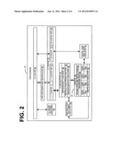 CACHE LINE USE HISTORY BASED DONE BIT MODIFICATION TO D-CACHE REPLACEMENT     SCHEME diagram and image