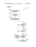 METHODS AND SYSTEM FOR VERIFYING MEMORY DEVICE INTEGRITY diagram and image