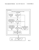 Cache Management diagram and image