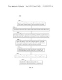 GARBAGE COLLECTION AND HOTSPOTS RELIEF FOR A DATA DEDUPLICATION CHUNK     STORE diagram and image