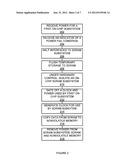 DATA MANIPULATION DURING MEMORY BACKUP diagram and image