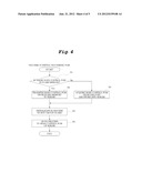 CONTROL DEVICE FOR A VENDING MACHINE diagram and image