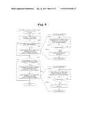 CONTROL DEVICE FOR A VENDING MACHINE diagram and image