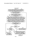 DISPLAYING VALUES OF VARIABLES IN A FIRST THREAD MODIFIED BY ANOTHER     THREAD diagram and image