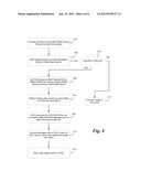 SECURE LOCAL BOOT USING THIRD PARTY DATA STORE (3PDS) BASED ISO IMAGE diagram and image