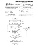 INFORMATION PROCESSING APPARATUS AND START-UP CONTROL METHOD diagram and image