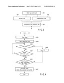 INFORMATION PROCESSING APPARATUS AND START-UP CONTROL METHOD diagram and image