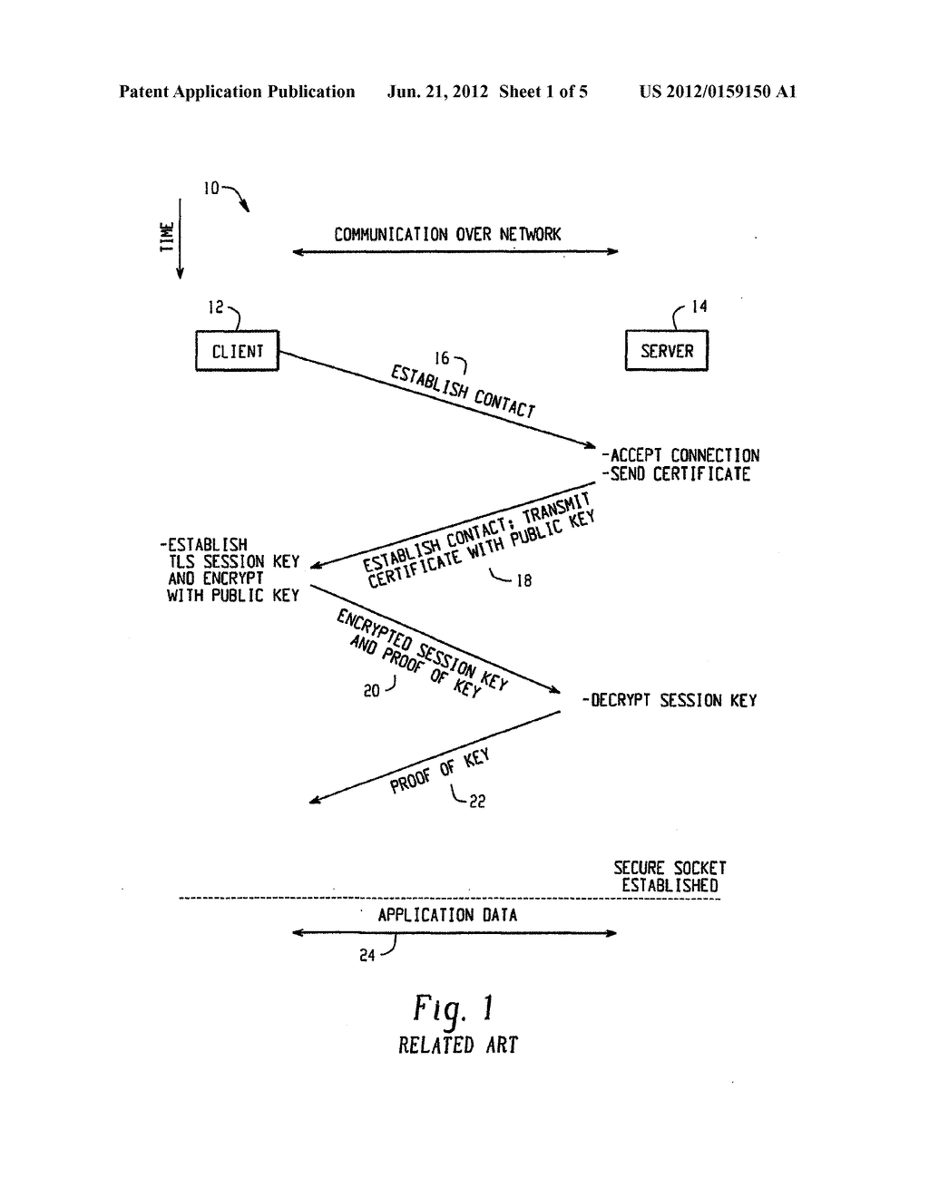 SYSTEM AND METHOD FOR IMPLEMENTING AN ENHANCED TRANSPORT LAYER SECURITY     PROTOCOL - diagram, schematic, and image 02