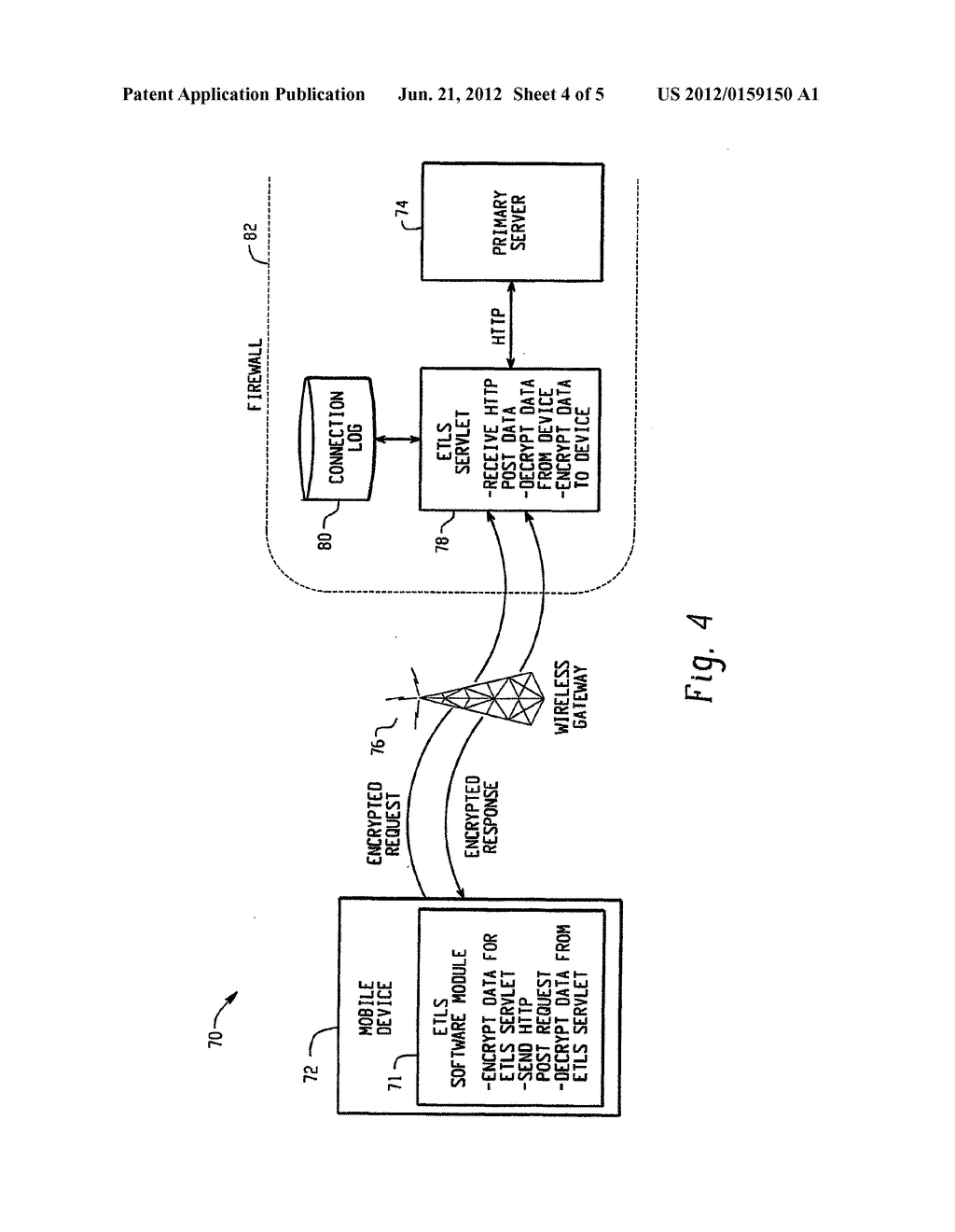 SYSTEM AND METHOD FOR IMPLEMENTING AN ENHANCED TRANSPORT LAYER SECURITY     PROTOCOL - diagram, schematic, and image 05