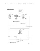 AUTHENTICATED COMMUNICATION ASSOCIATION diagram and image