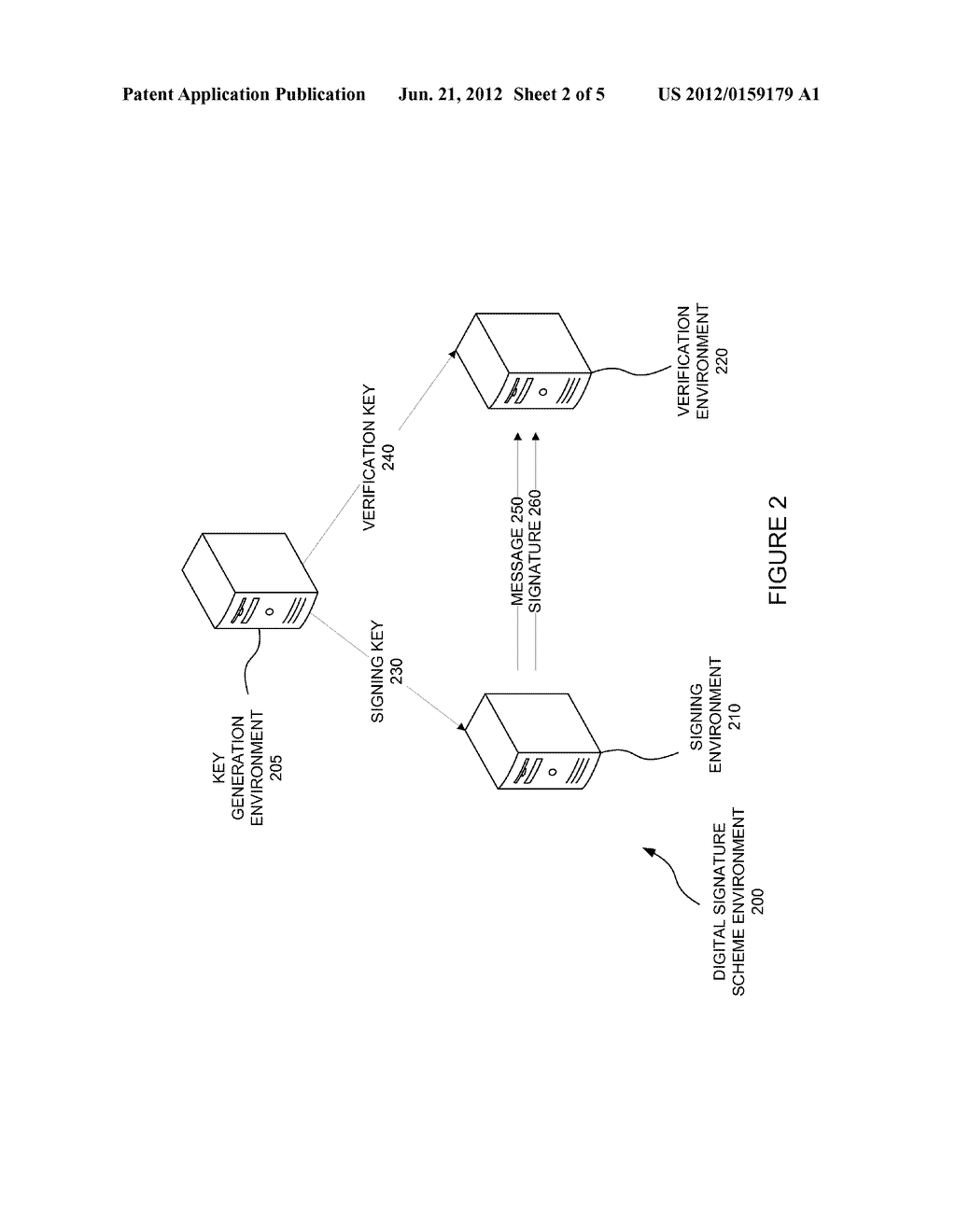 DIGITAL SIGNATURES WITH ERROR POLYNOMIALS - diagram, schematic, and image 03