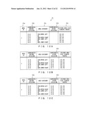 ENCRYPTION DEVICE, DECRYPTION DEVICE, ENCRYPTING METHOD, AND DECRYPTING     METHOD diagram and image